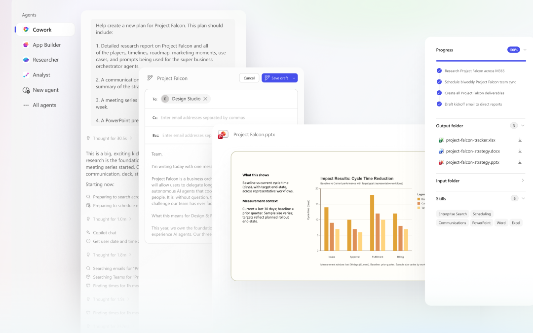 rewrite this title in other words: Copilot Cowork: A new way of getting work done