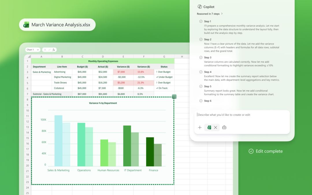 rewrite this title in other words: Powering Frontier Transformation with Copilot and agents