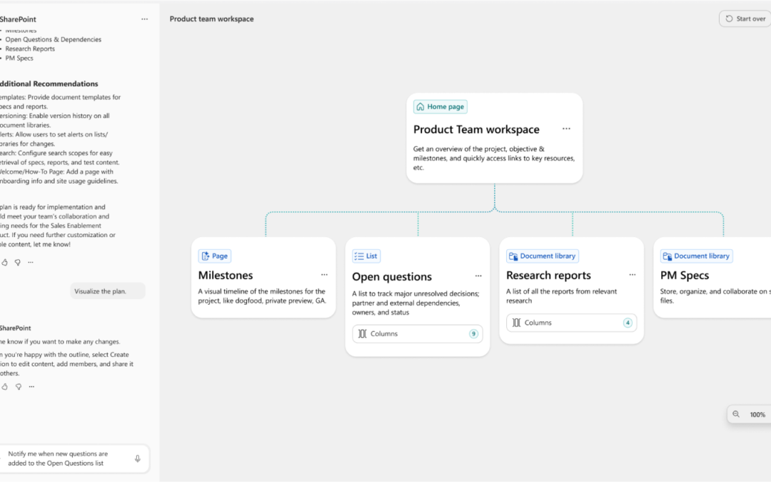 rewrite this title in other words: SharePoint at 25: Global enterprise knowledge in the AI era